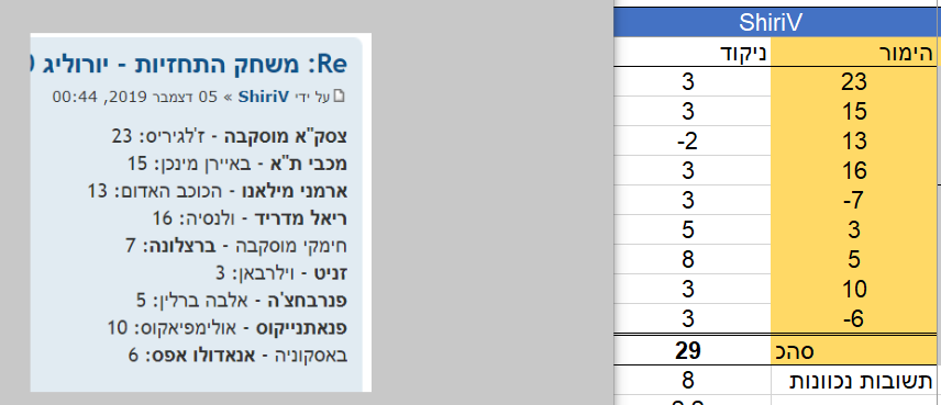 ביאור 2019-12-06 234806.png