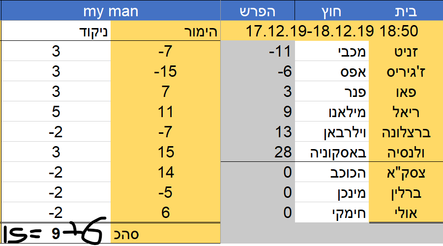 ביאור 2019-12-18 001147.png