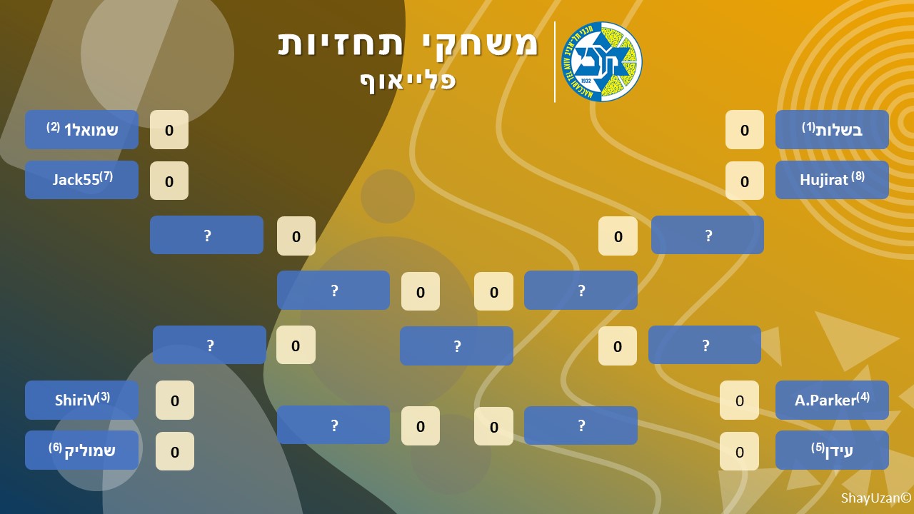 פלייאוף משחקי תחזיות.jpg