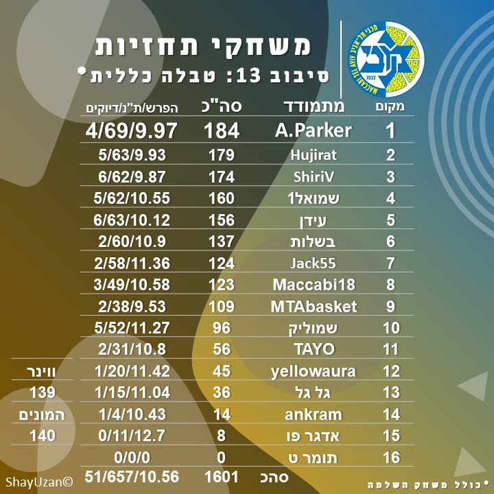 13 כולל.jpg