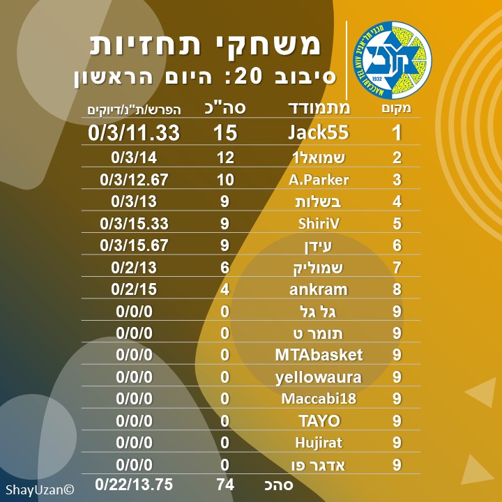 20א.jpg