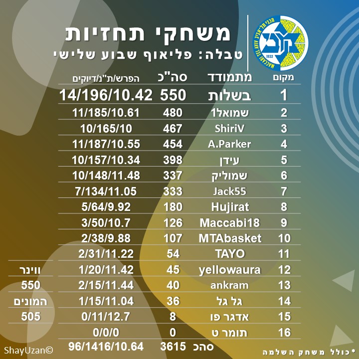 פ3כ.jpg