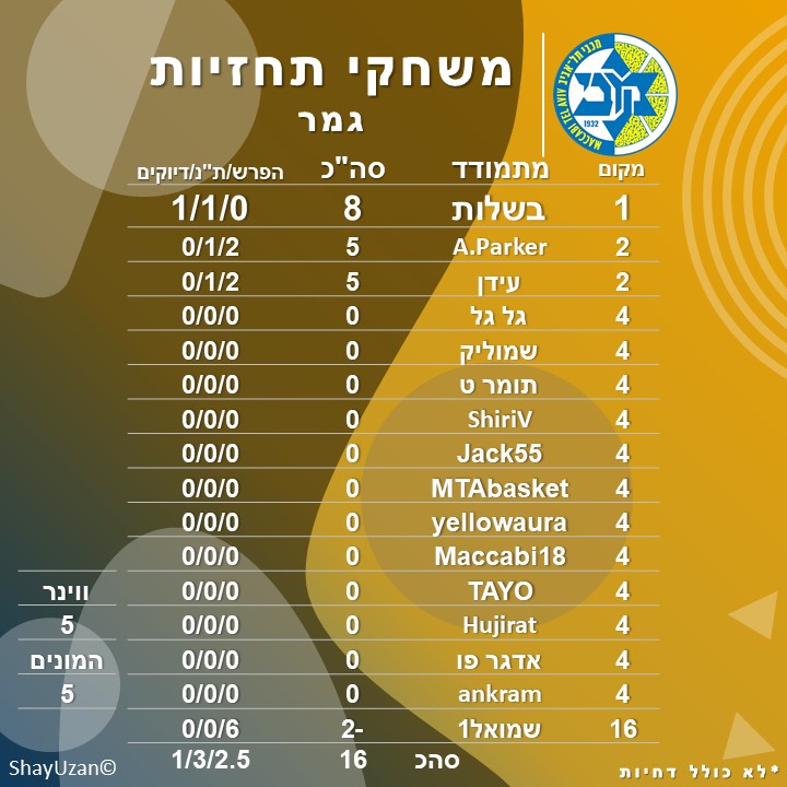 גמר.jpg