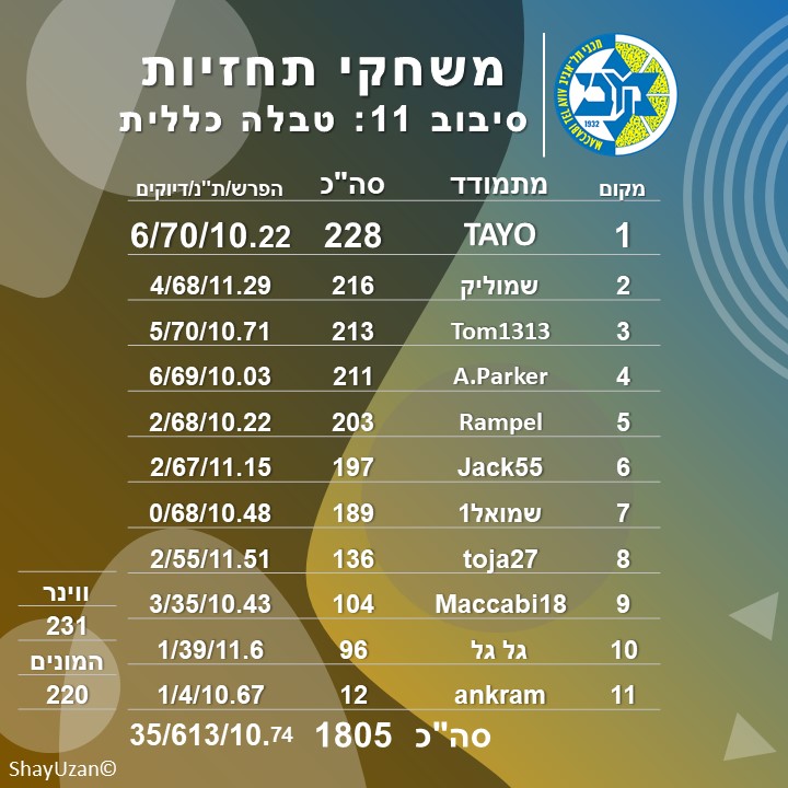 11כ.jpg