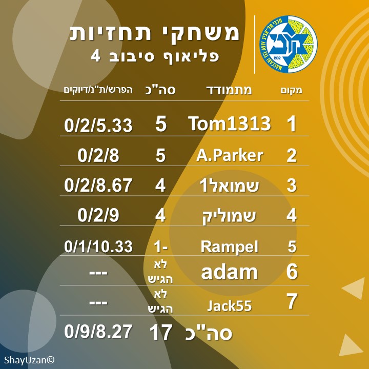 פליי4.jpg